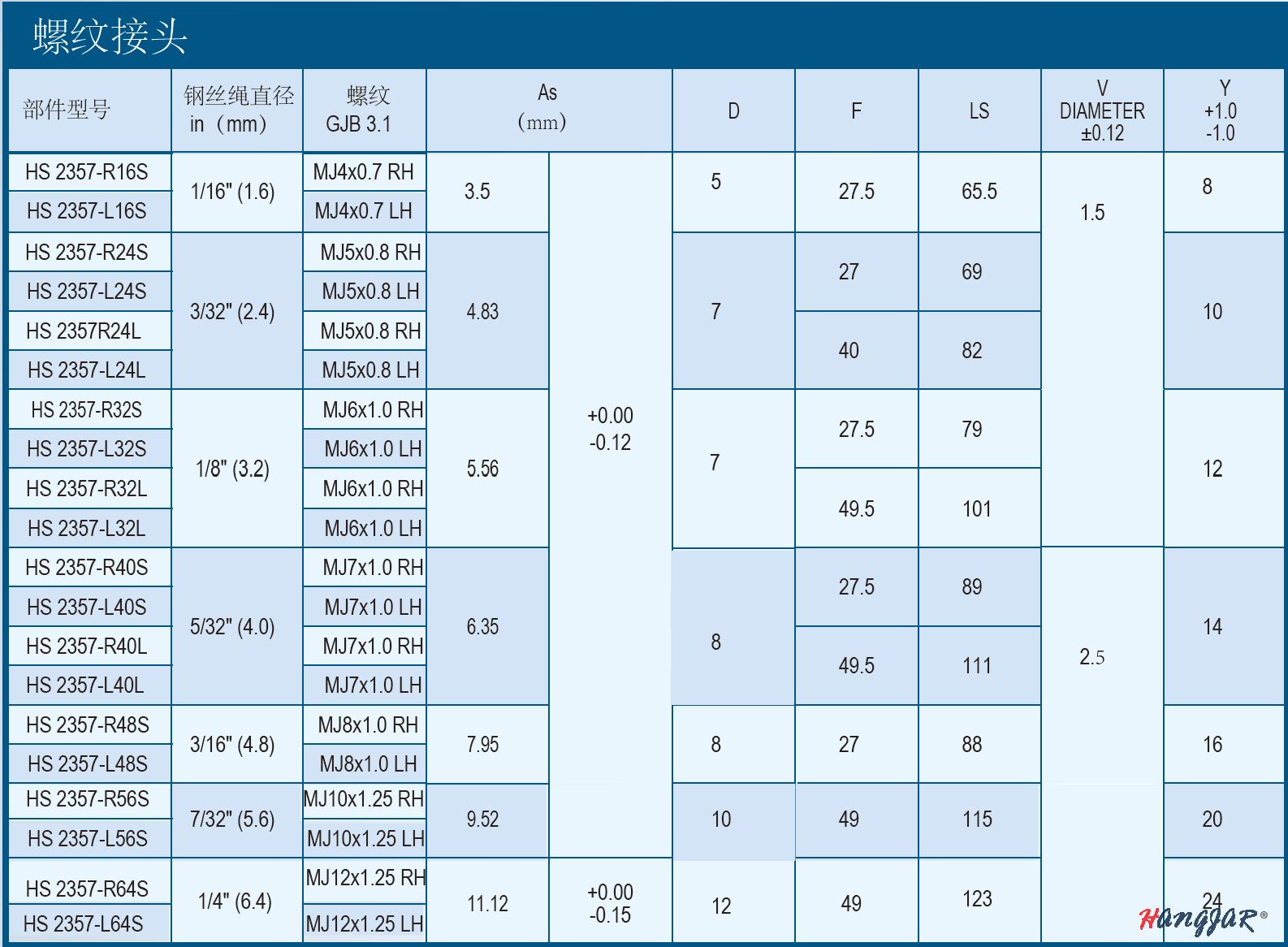 HS 2357-4.png HS 2357-4.png